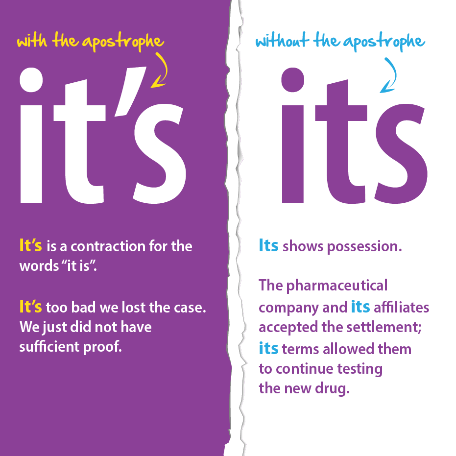 Image of two often misused words: it's and its